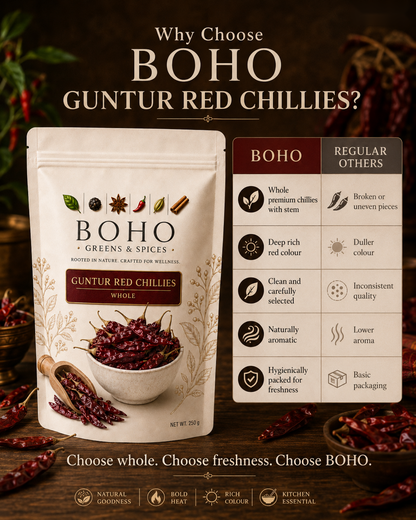 Guntur Whole Chilli