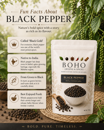 Black Pepper – Whole